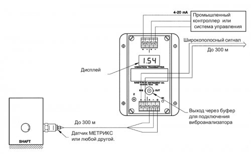   METRIX 5534, 5544 ()  METRIX 5535, 5545 ()