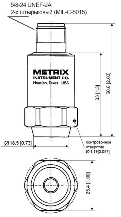    (IPT) METRIX ST6917  ST6918