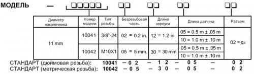   METRIX 10037-10040  METRIX 10041-10042